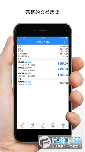 metatrader4安卓版下载正版