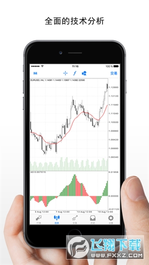 metatrader4安卓版下载正版