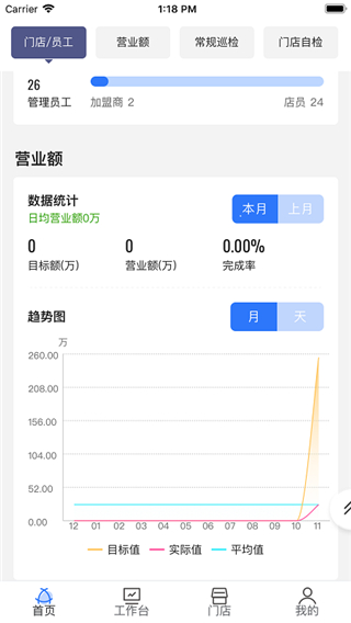 慧运营app2024官方正版