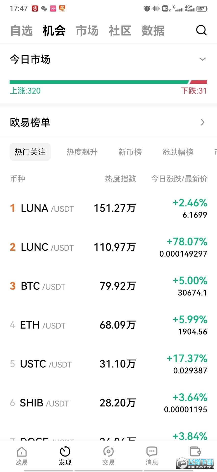 易欧ok钱包官方版