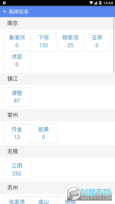 便捷过闸app官方最新版