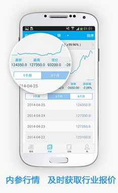 金联创(大宗产品O2O电子商务平台)