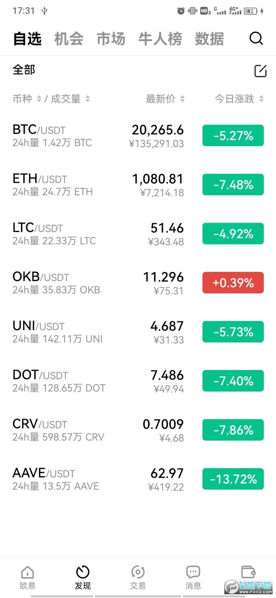 欧意交易所app