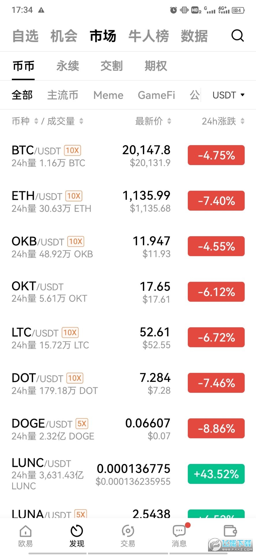 比特币手机交易所(okx)