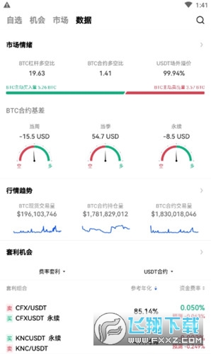 okx okb交易平台
