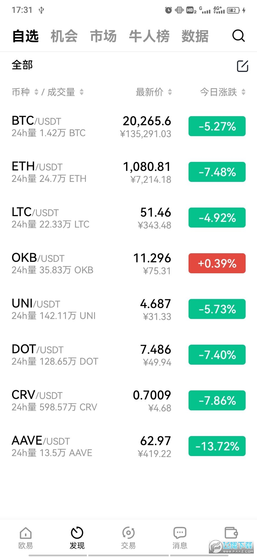 欧易okx华为手机