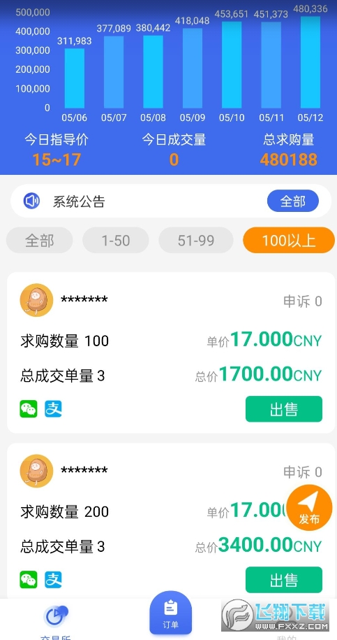 涂游易享最新版
