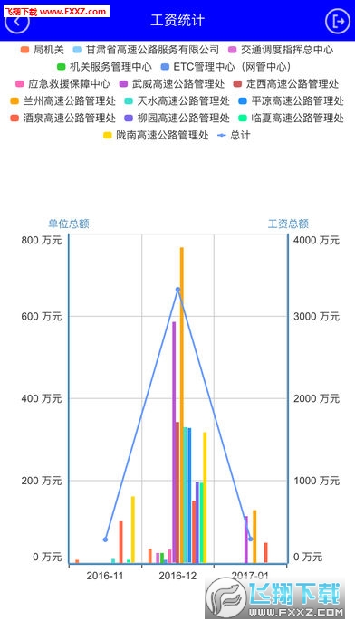 甘肃高速app