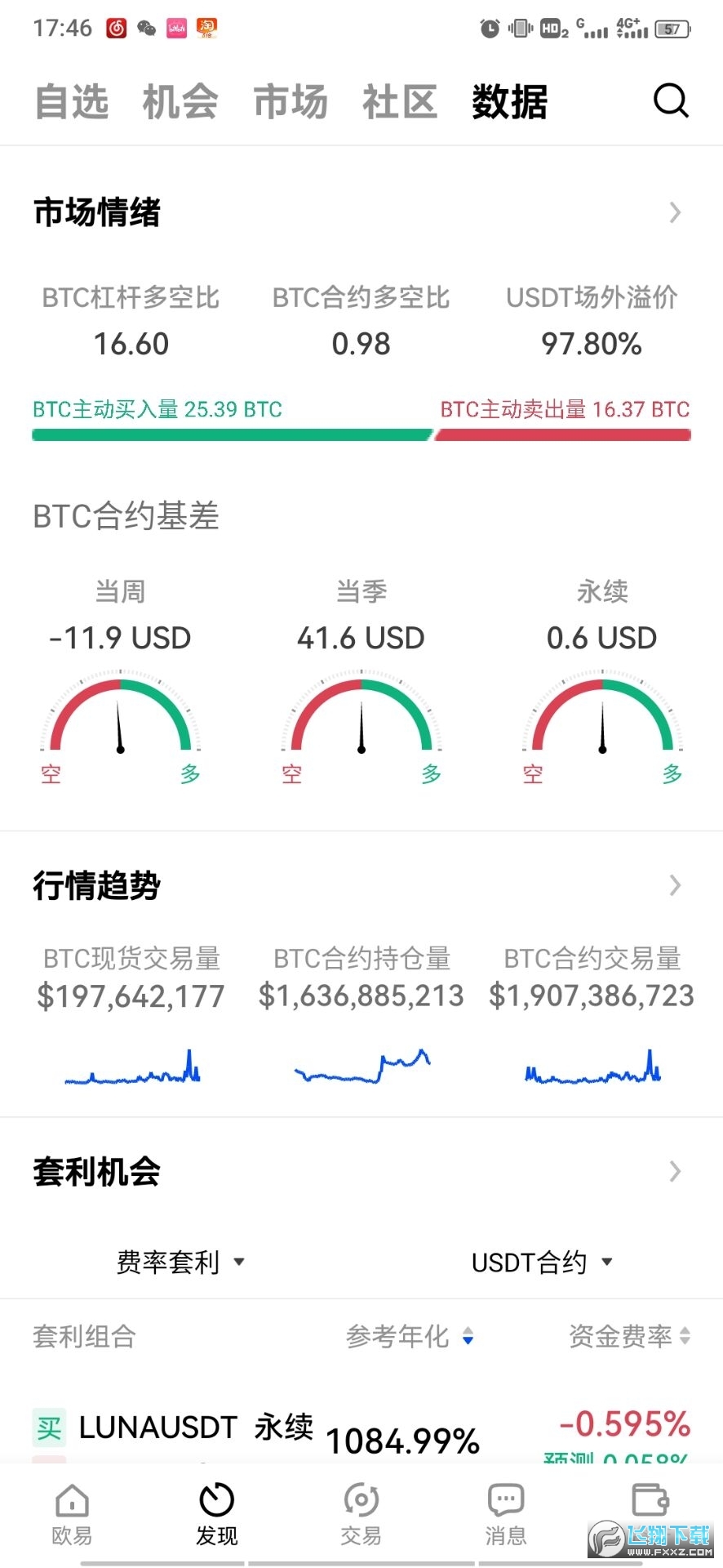 bnb币交易平台(okx)