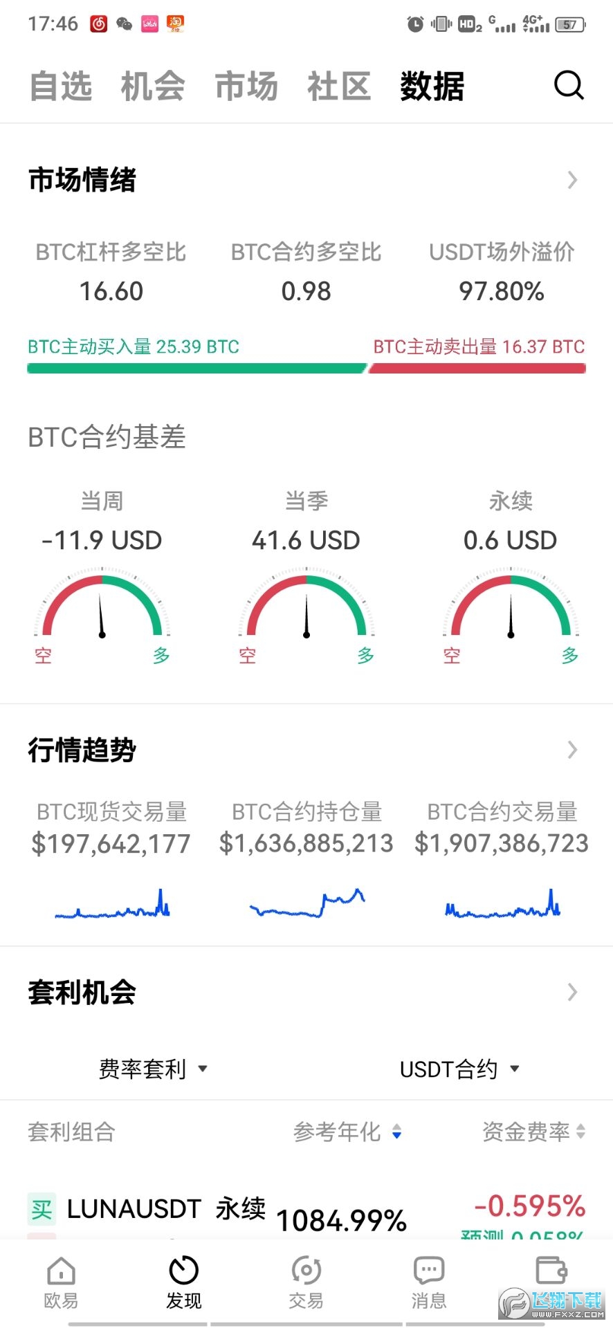 grin币交易平台app(okx)