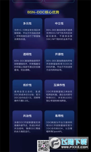 元交所最新版
