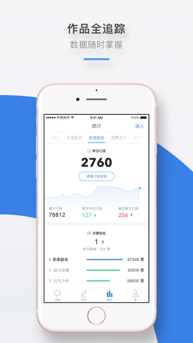 阅文作家助手安卓版app