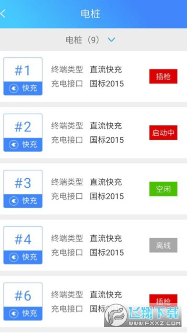 城运快充