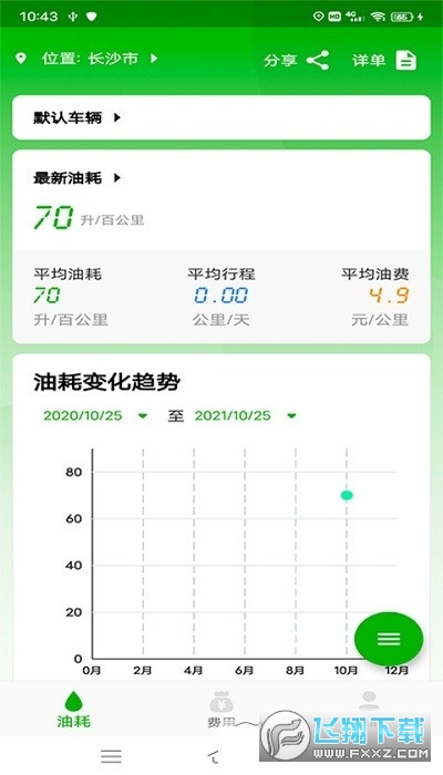 汽车记油耗