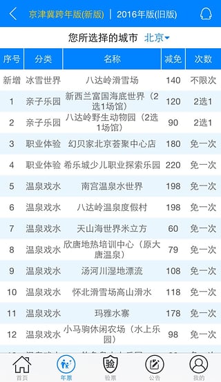 北京亲子年票app
