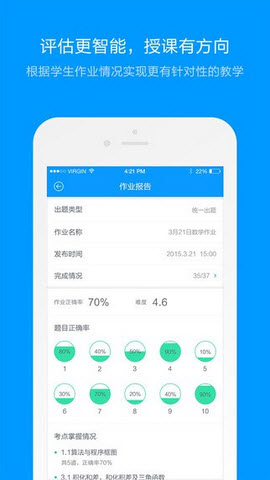 猿题库老师版