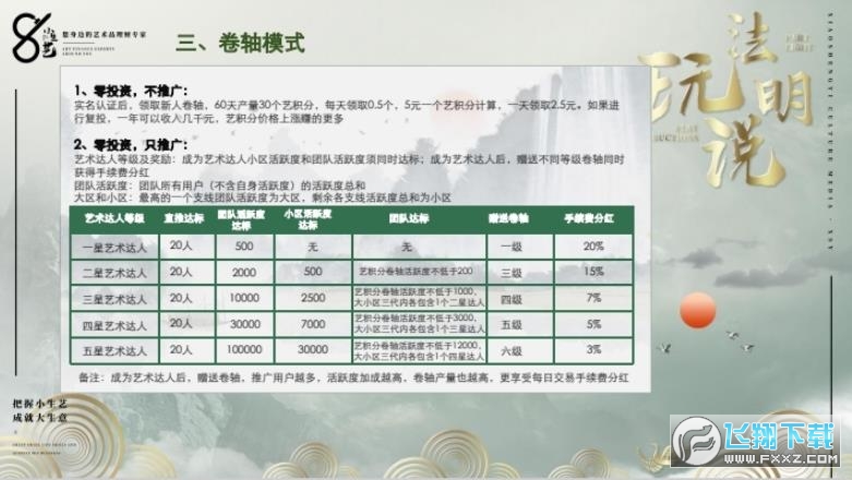 小生艺赚钱app