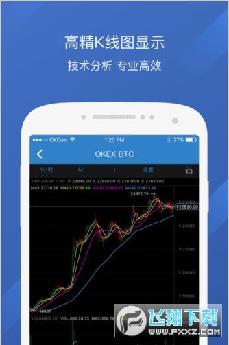 OKEx牛年红包版