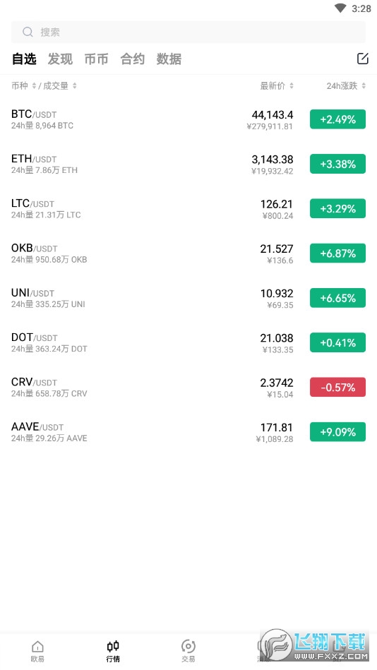 狗狗币最新交易平台(okx)安卓版