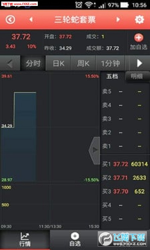中京商品交易软件安卓版app