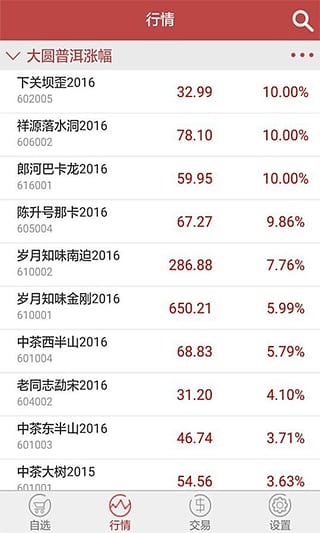 大圆普洱交易软件