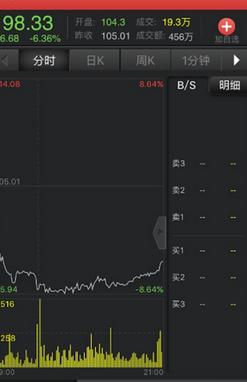 天津邮币卡app