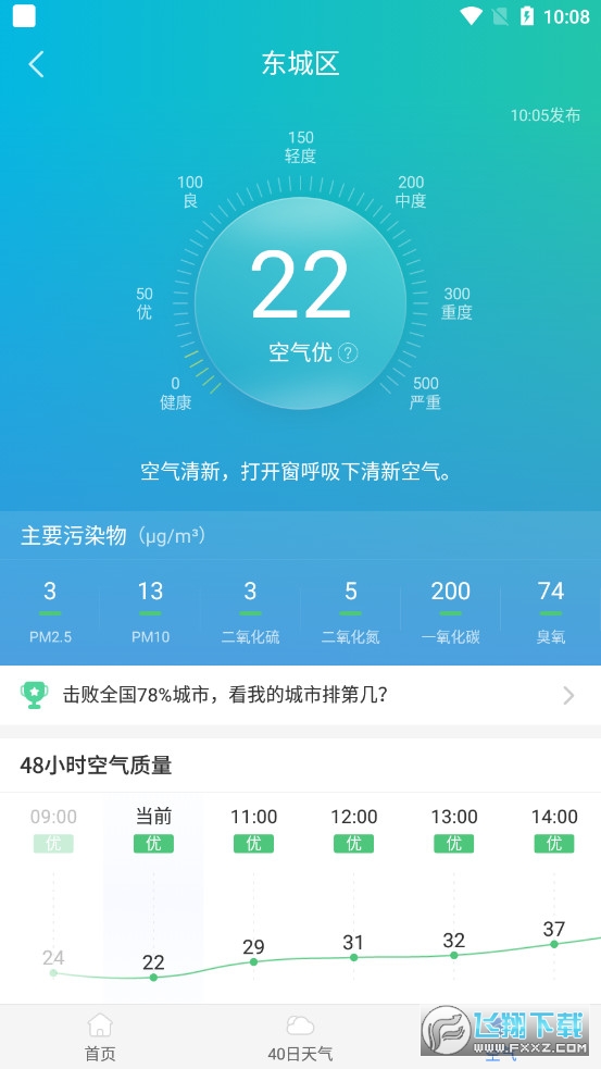 柠檬天气预报