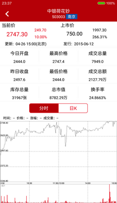 邮钱城安卓版