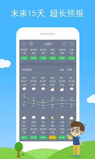 七彩天气 官方版