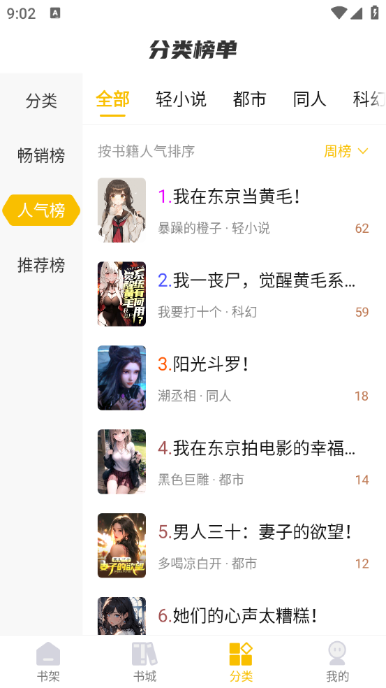 麦穗小说 完整版