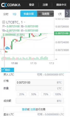 coinka交易所 6.67.0 安卓版