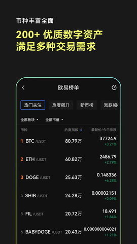 0kx交易所 6.109.0 安卓版