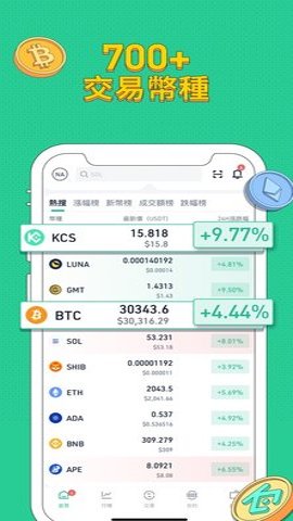 kucoin交易所 3.107.1 安卓版