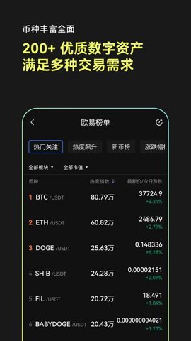coinspot交易所 6.67.0 安卓版