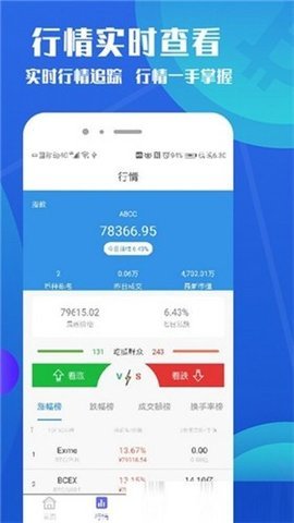 Bitforex交易所 6.66.0 中文版