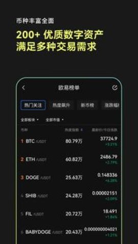 欧易虚拟币交易所 6.109.0 最新版