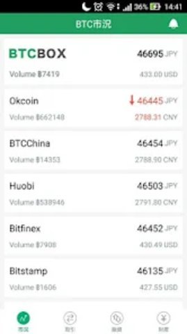 BTCBOX 1.227 最新版