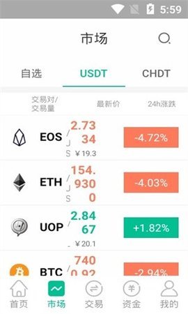 bivip交易所 6.66.0 安卓版