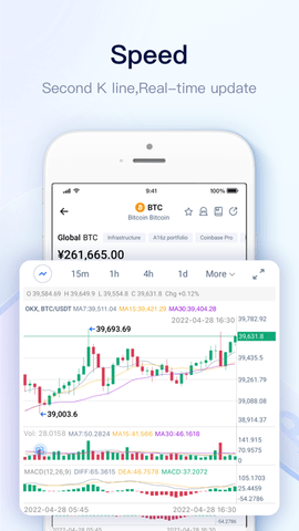 mytoken交易所 3.4.0 最新版