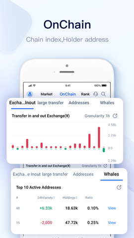 mytoken交易所 3.4.0 最新版