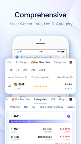 mytoken交易所 3.4.0 最新版