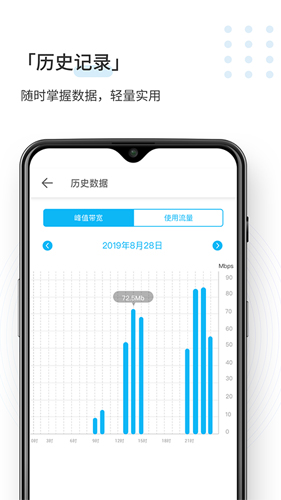 SpeedCN加速器 安卓一键加速