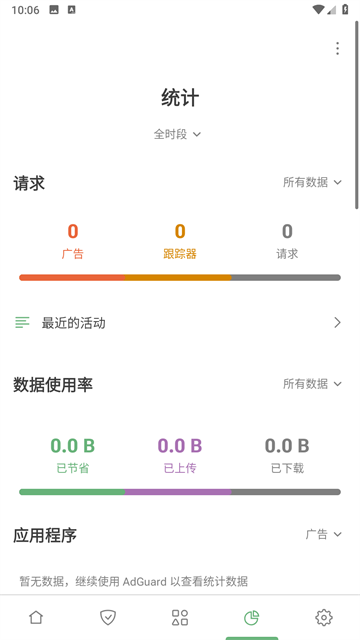 adguard 官网入口