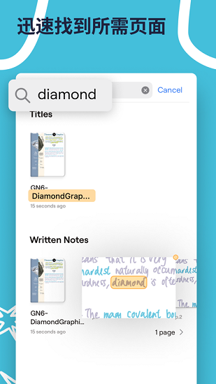 goodnotes 电子手账