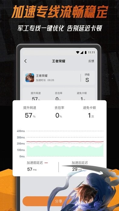 小6加速器 2025最新版