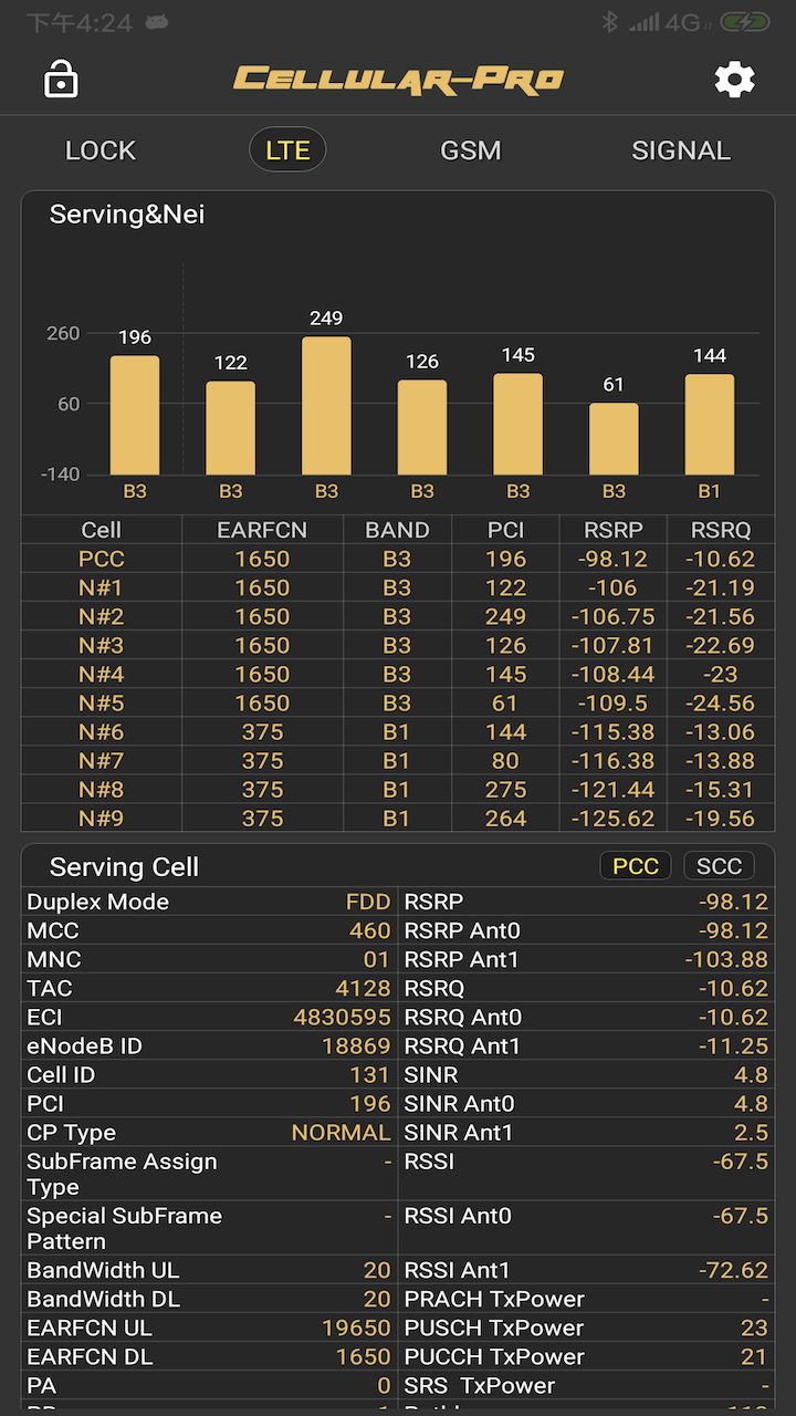 Cellular Pro 永久会员版