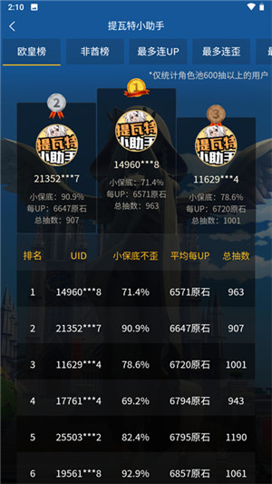 提瓦特小助手 网页版