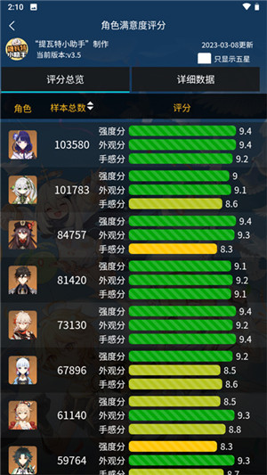 提瓦特小助手 网页版