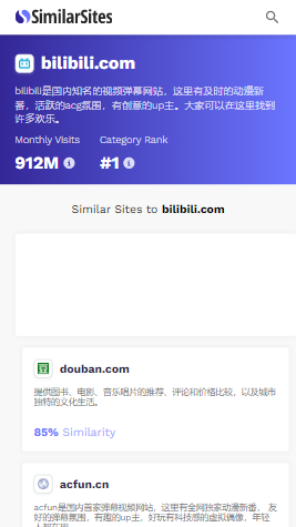 similarsites 官方版