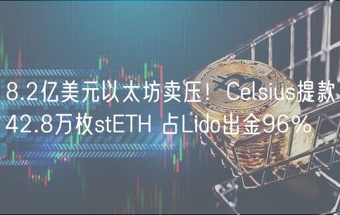 8.2亿美元以太坊卖压！Clsius提款42.8万枚stTH 占Lido出金96％